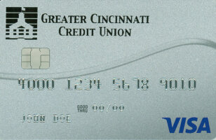 VISA Card Rewards
